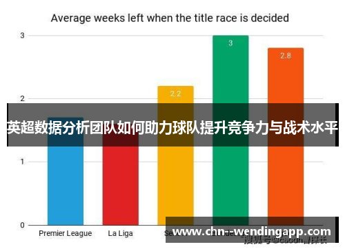 英超数据分析团队如何助力球队提升竞争力与战术水平 英超数据分析团队如何助力球队提升竞争力与战术水平