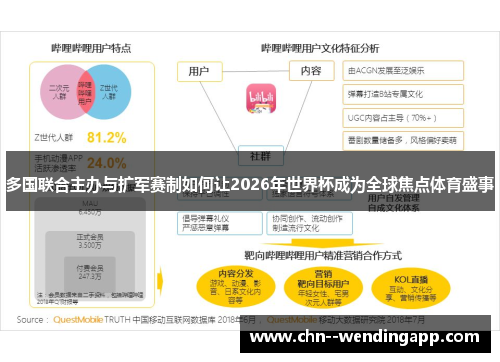 多国联合主办与扩军赛制如何让2026年世界杯成为全球焦点体育盛事