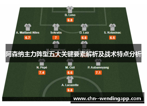 阿森纳主力阵型五大关键要素解析及战术特点分析