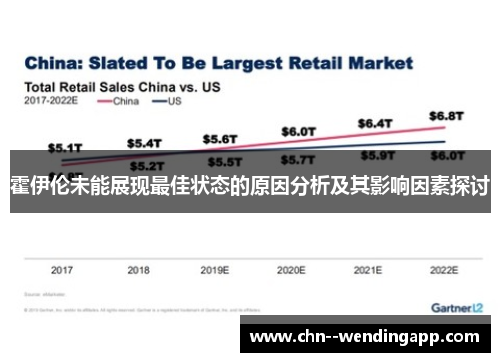 霍伊伦未能展现最佳状态的原因分析及其影响因素探讨